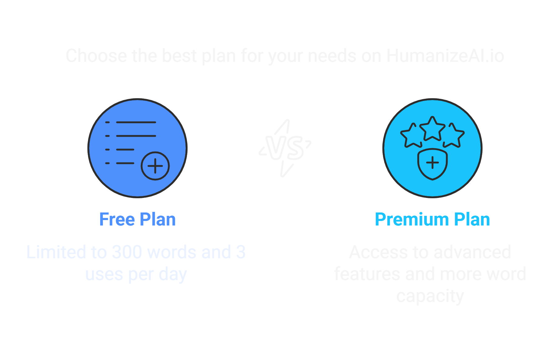 How to Humanize AI Content