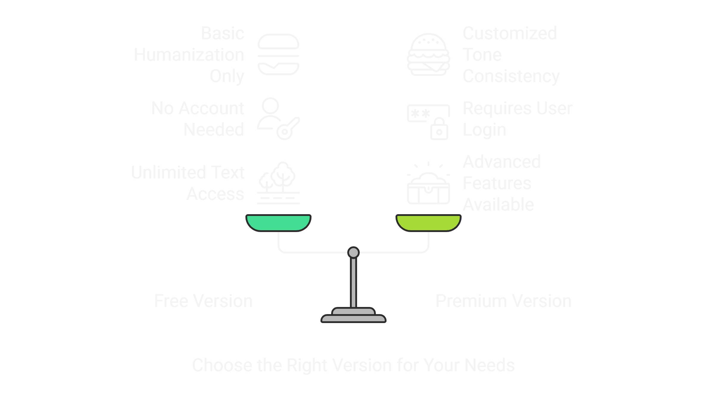 How to Humanize AI Content