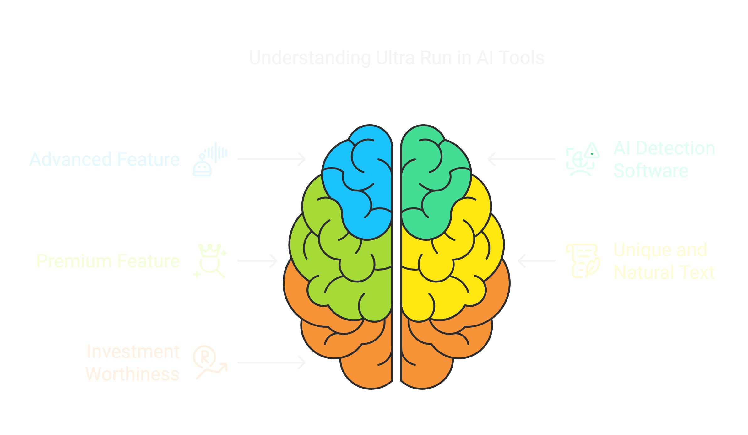 How to Humanize AI Content
